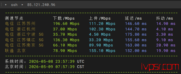 - rarecloudmeiguofenghuangchengceping03