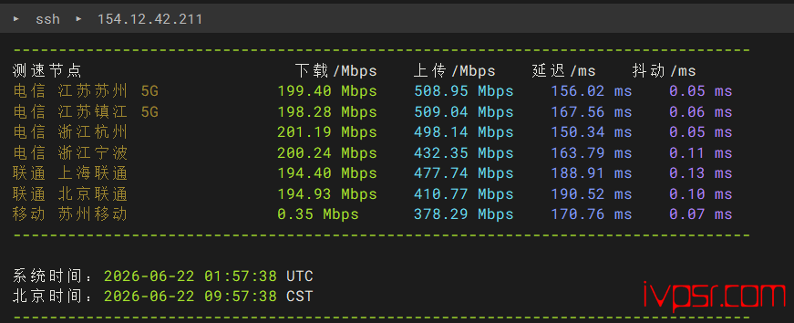 TmhHost美国4837 VPS测评、原生 IP、低风控、联通4837回程、解锁Netflix、TikTok、ChatGPT 美国VPS 第4张-VPS部落 tmhhostmeiguo4837xianluceping03