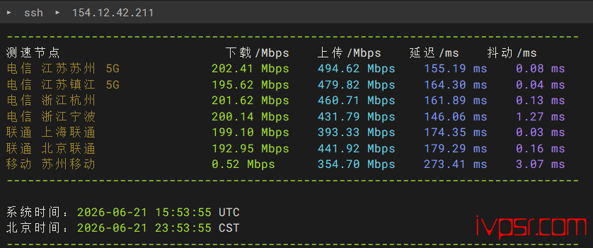TmhHost美国4837 VPS测评、原生 IP、低风控、联通4837回程、解锁Netflix、TikTok、ChatGPT 美国VPS 第5张-VPS部落 tmhhostmeiguo4837xianluceping04