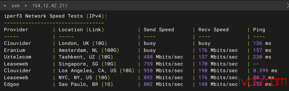 TmhHost美国4837 VPS测评、原生 IP、低风控、联通4837回程、解锁Netflix、TikTok、ChatGPT 美国VPS 第8张-VPS部落 tmhhostmeiguo4837xianluceping07