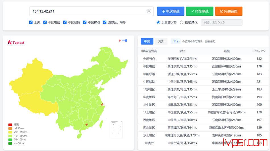TmhHost美国4837 VPS测评、原生 IP、低风控、联通4837回程、解锁Netflix、TikTok、ChatGPT 美国VPS 第12张-VPS部落 tmhhostmeiguo4837xianluceping11