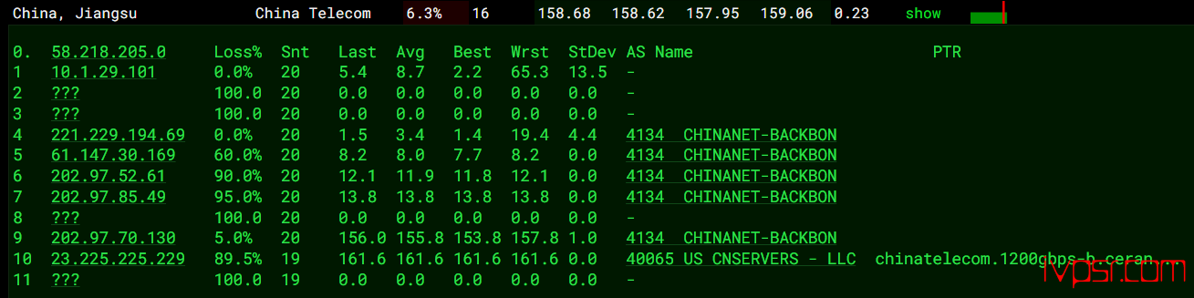 TmhHost美国4837 VPS测评、原生 IP、低风控、联通4837回程、解锁Netflix、TikTok、ChatGPT 美国VPS 第13张-VPS部落 tmhhostmeiguo4837xianluceping12