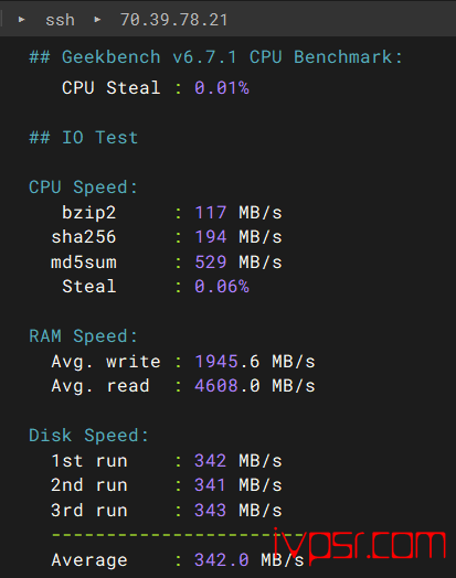 - SharkTechSmartVPSdanfoceping10