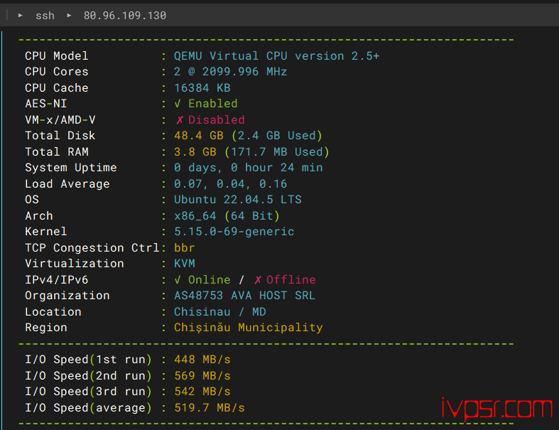 - avahostingmoerduowavpsceping01