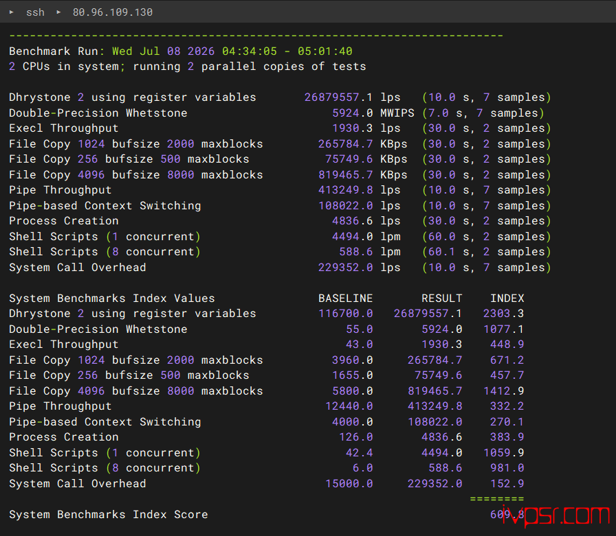 - avahostingmoerduowavpsceping09