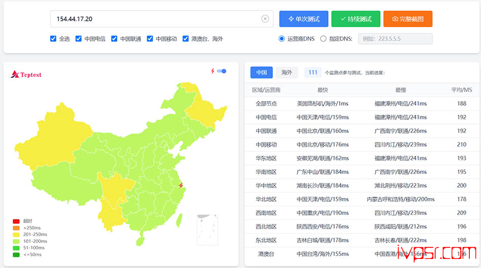 edgeNAT洛杉矶4837 CUVIP VPS测评,原生双ISP解锁、三网回程优化 美国VPS 第12张-VPS部落 - edgeNATluoshanjimeiguo4837ceping11