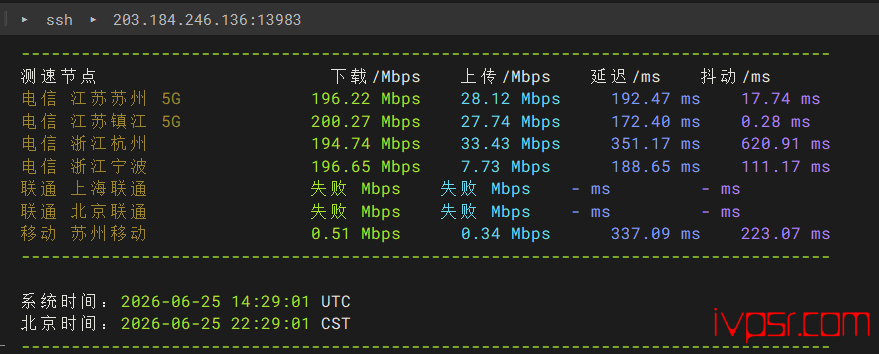 edgeNATxiangganghgcceping04