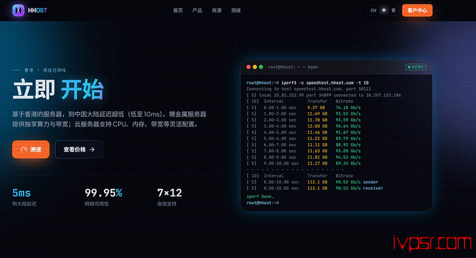 hhost香港VPS特惠低至$25/年起，2核4G、30G SSD、200M带宽、500G流量