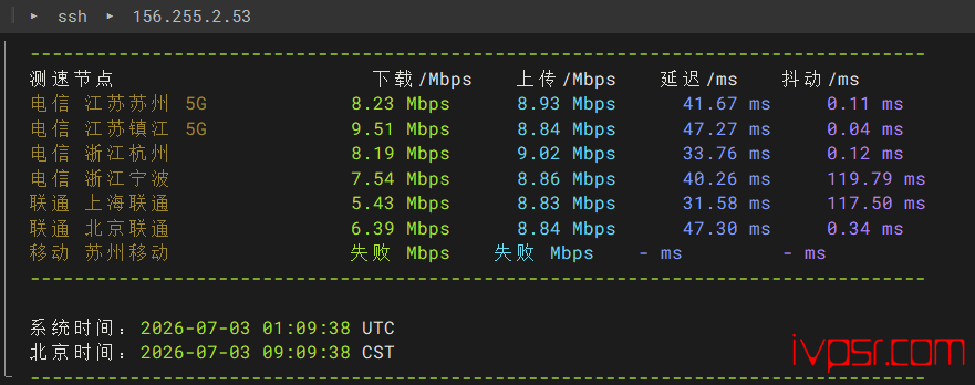 ufovpsxianggangcn2dadaikuanceping03