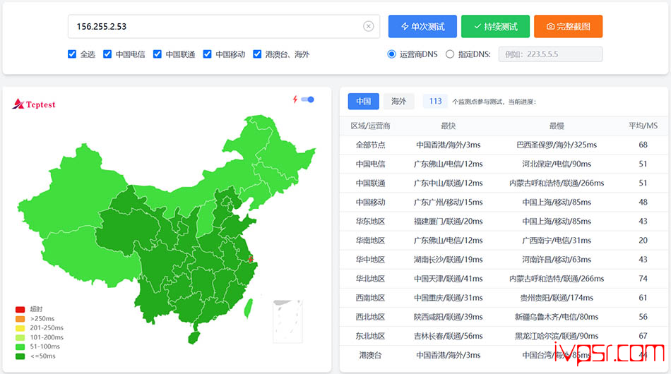 ufovpsxianggangcn2dadaikuanceping11