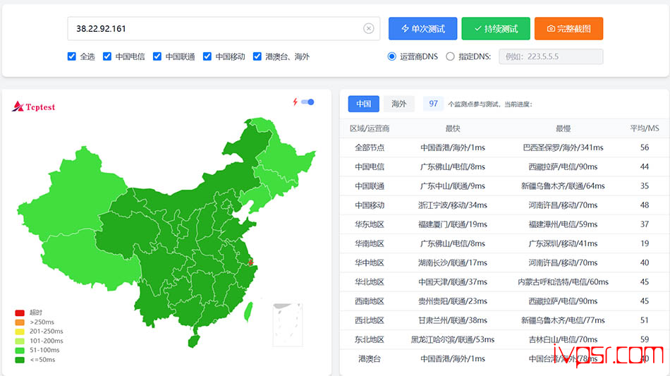 uuuvpsxianggangbgpcepingE5v11