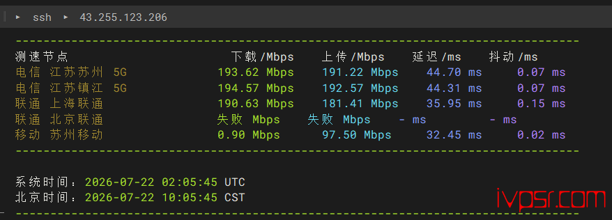 GoodlyCloudsxianggangcmiceping03