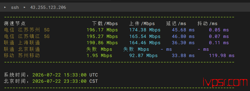 GoodlyCloudsxianggangcmiceping04