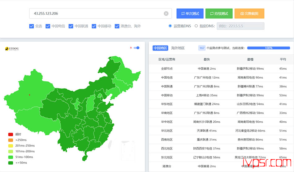 GoodlyCloudsxianggangcmiceping11