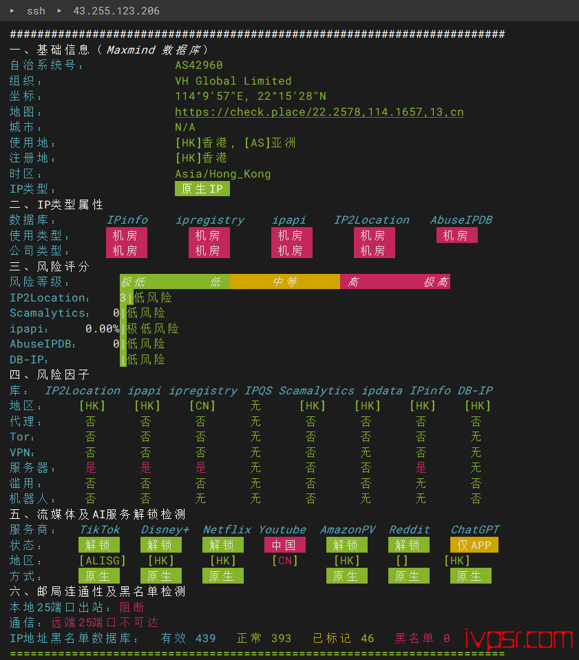 GoodlyCloudsxianggangcmiceping15