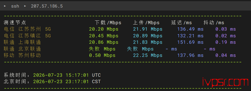 lightlayer美国VPS洛杉矶测评,原生IP、优质回国线路、不限流量、AI流媒体解锁 美国VPS 第5张-VPS部落 - lightlayerluoshanjiyouhuayunceping04