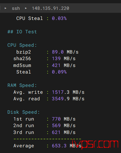 - CloudConesc2meiguovpsceping09