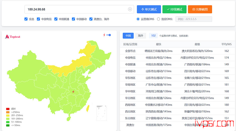 VPS.Cat德国VPS测评,三网AS9929回程、联通优化线路、解锁Netflix、TikTok、ChatGPT 德国VPS 第11张-VPS部落 - VPSCatdeguo9929vpsceping10