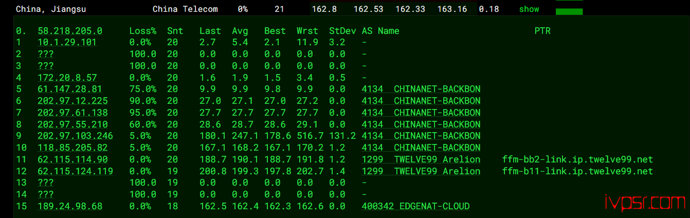 VPS.Cat德国VPS测评,三网AS9929回程、联通优化线路、解锁Netflix、TikTok、ChatGPT 德国VPS 第12张-VPS部落 - VPSCatdeguo9929vpsceping11