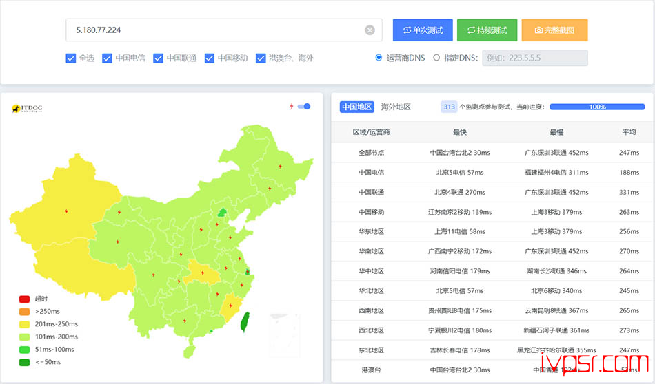 Digital-VM日本VPS测评,东京机房10Gbps大带宽、ChatGPT及日区流媒体解锁实测、值得入手吗? 日本VPS 第12张-VPS部落 - digital vmribendongjingceping11