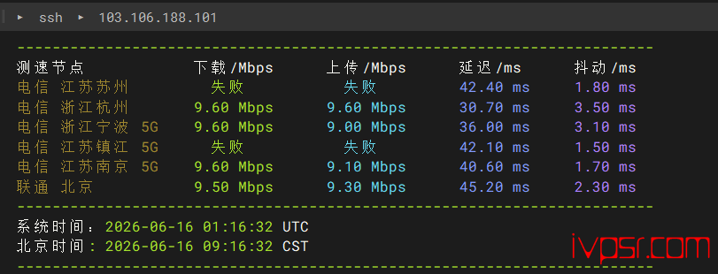 桔子数据香港VPS测评, 原生IP、CN2+CTG线路、三网回程优化 香港VPS 第4张-VPS部落 juzishujuxianggangjingpinyuncn2ceping03