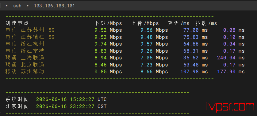 桔子数据香港VPS测评, 原生IP、CN2+CTG线路、三网回程优化 香港VPS 第5张-VPS部落 juzishujuxianggangjingpinyuncn2ceping04