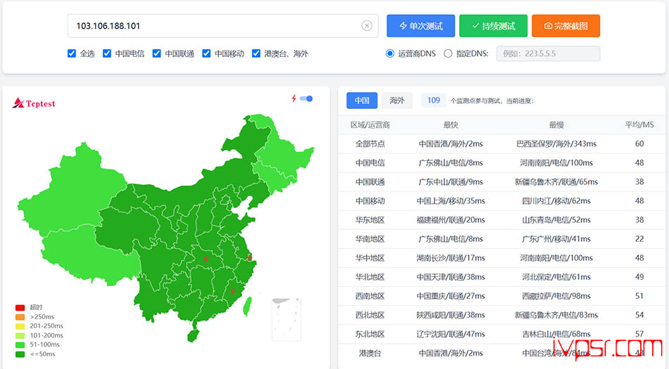 桔子数据香港VPS测评, 原生IP、CN2+CTG线路、三网回程优化 香港VPS 第11张-VPS部落 juzishujuxianggangjingpinyuncn2ceping10
